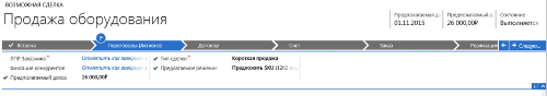 Визуализация бизнес-процесса в Microsoft Dynamics CRM